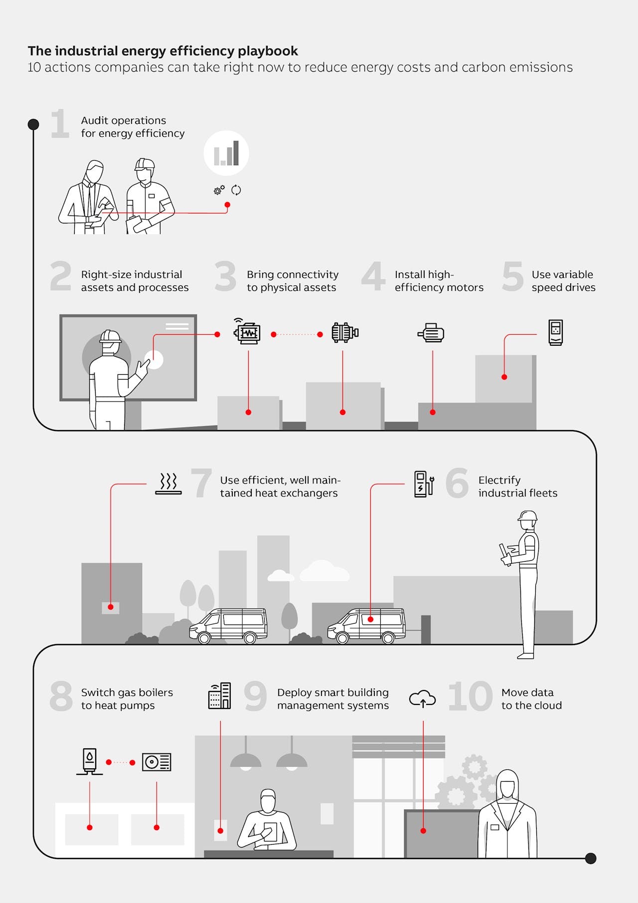 65a69b5bff568d001e0812e7 Ee Top 10 Infographic A4 2022 11 24 Nocursor