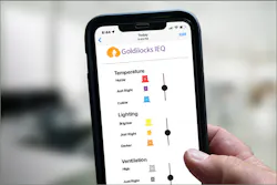 65a69f514d0027001eb413fd Goldilocks Phone 65a69f514d0027001eb413fd Goldilocks Phone