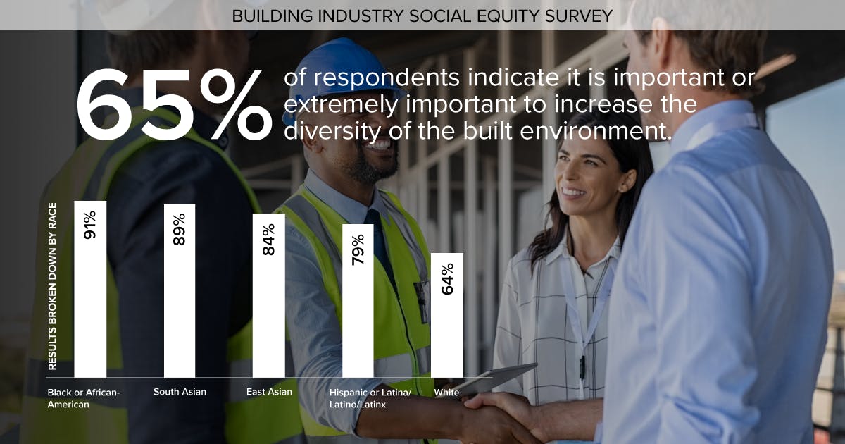 Diversity Graphic Nibs