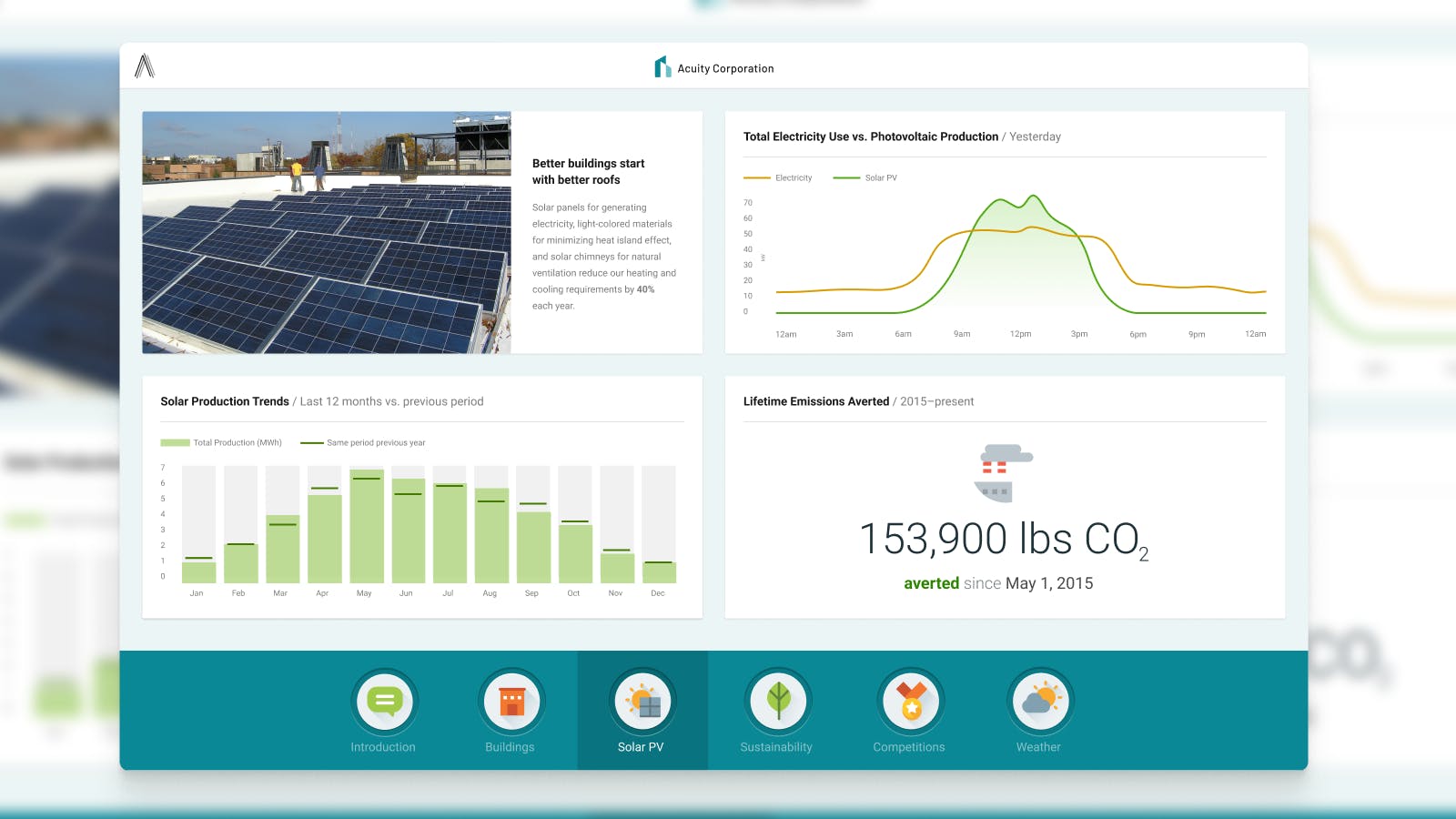 atrius__atrius_sustainability_header