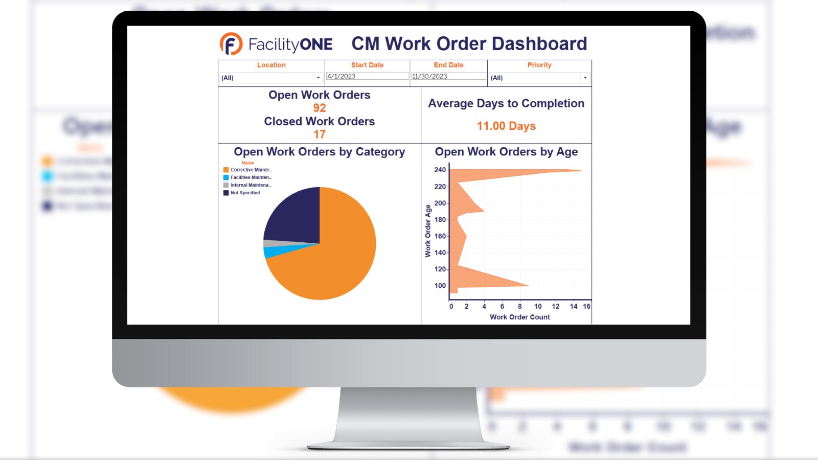 665754b871e88199c1282b42 Facilityone Unity Solutions Suite Header