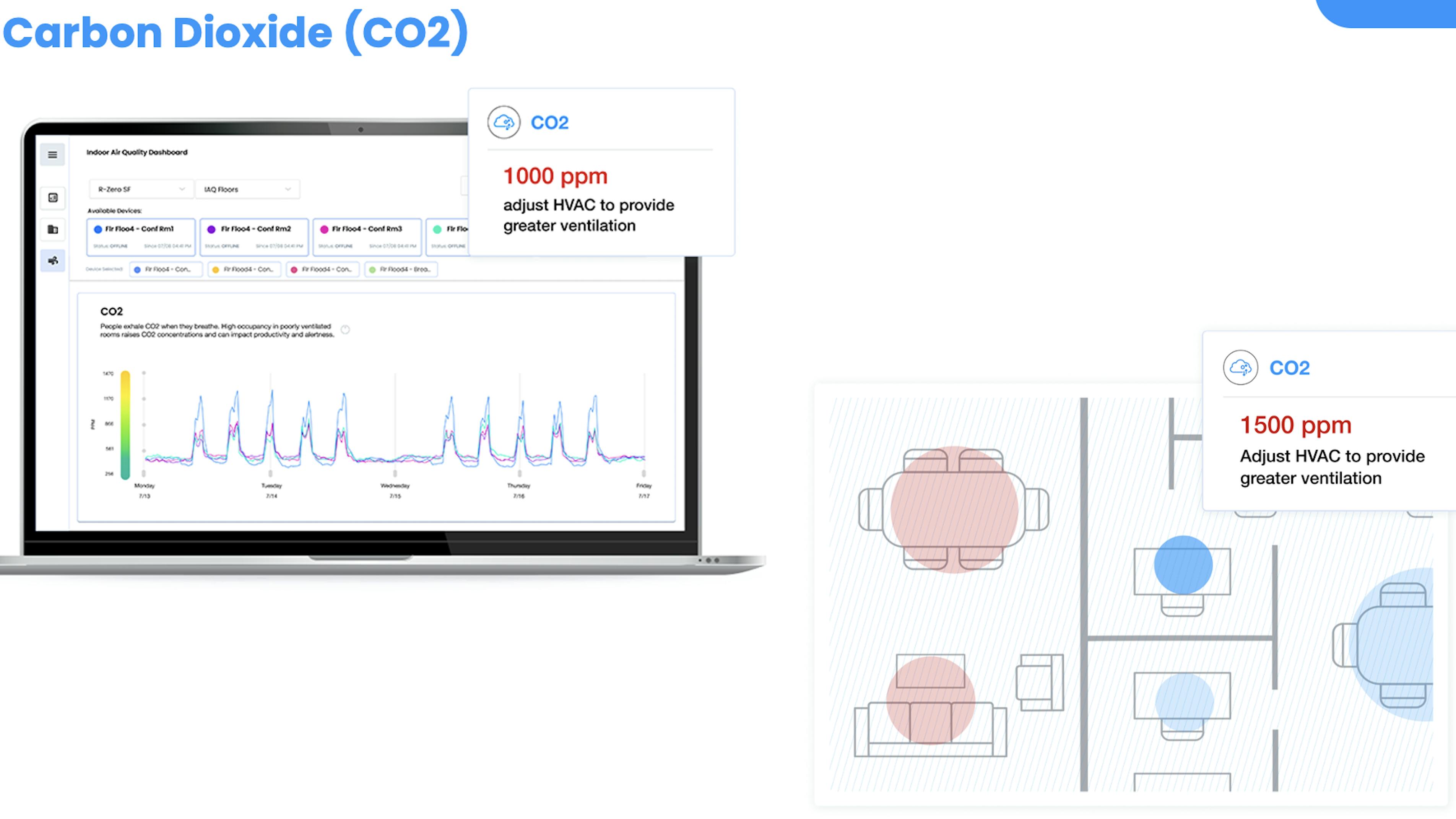 r_zero_dashboard_image_1