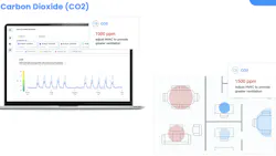 66d24851414119820da1878f R Zero Dashboard Image 1 66d24851414119820da1878f R Zero Dashboard Image 1
