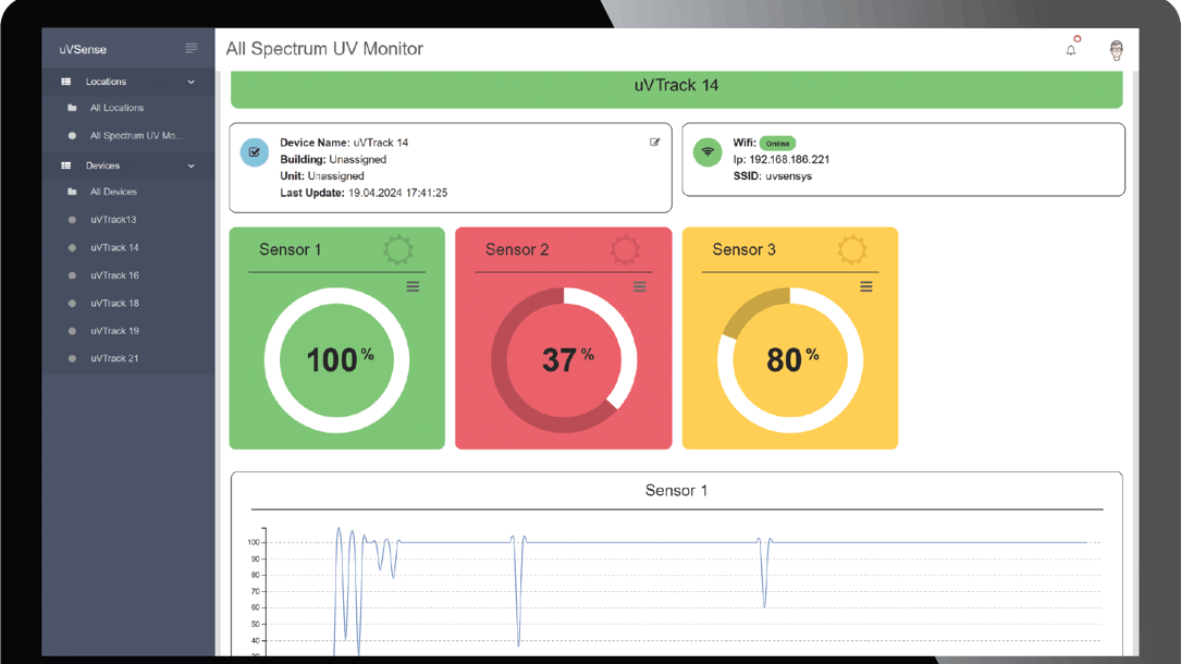 672be82d5a6f2185cbc85bb5 Aerapy Monitoring Dashboard