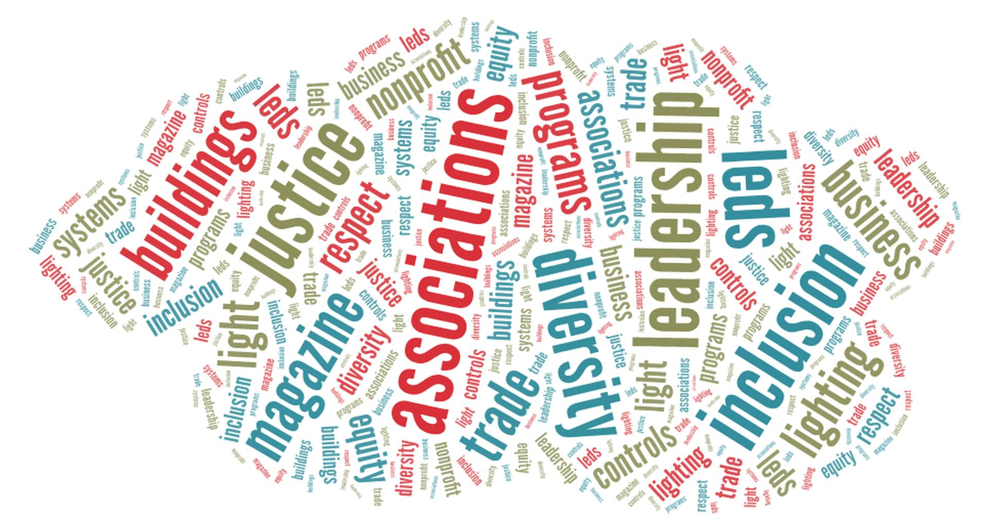 677ea4f759e0ad1817c931bd 65f1c9abd2c745001e492430lightbites Cloud Wordart