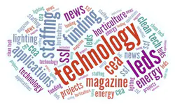 677ea83cc10da6e48781150a Word Art 072022 677ea83cc10da6e48781150a Word Art 072022