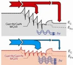 677eaed52089a253cc957091 Content Dam Leds En Articles 2009 01 Researchers U 677eaed52089a253cc957091 Content Dam Leds En Articles 2009 01 Researchers U