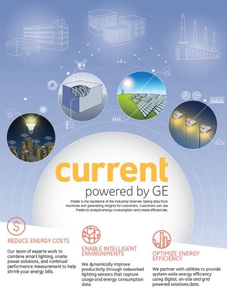 GE announces Current as new home of commercial LED lighting