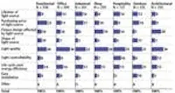 677eb1baaa3a12610bb241e4 Content Dam Leds En Articles Print Volume 8 Issue 677eb1baaa3a12610bb241e4 Content Dam Leds En Articles Print Volume 8 Issue