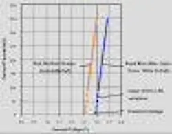 677eb2de58ec89318a83b234 Content Dam Leds En Articles 2005 01 Design Consid 677eb2de58ec89318a83b234 Content Dam Leds En Articles 2005 01 Design Consid