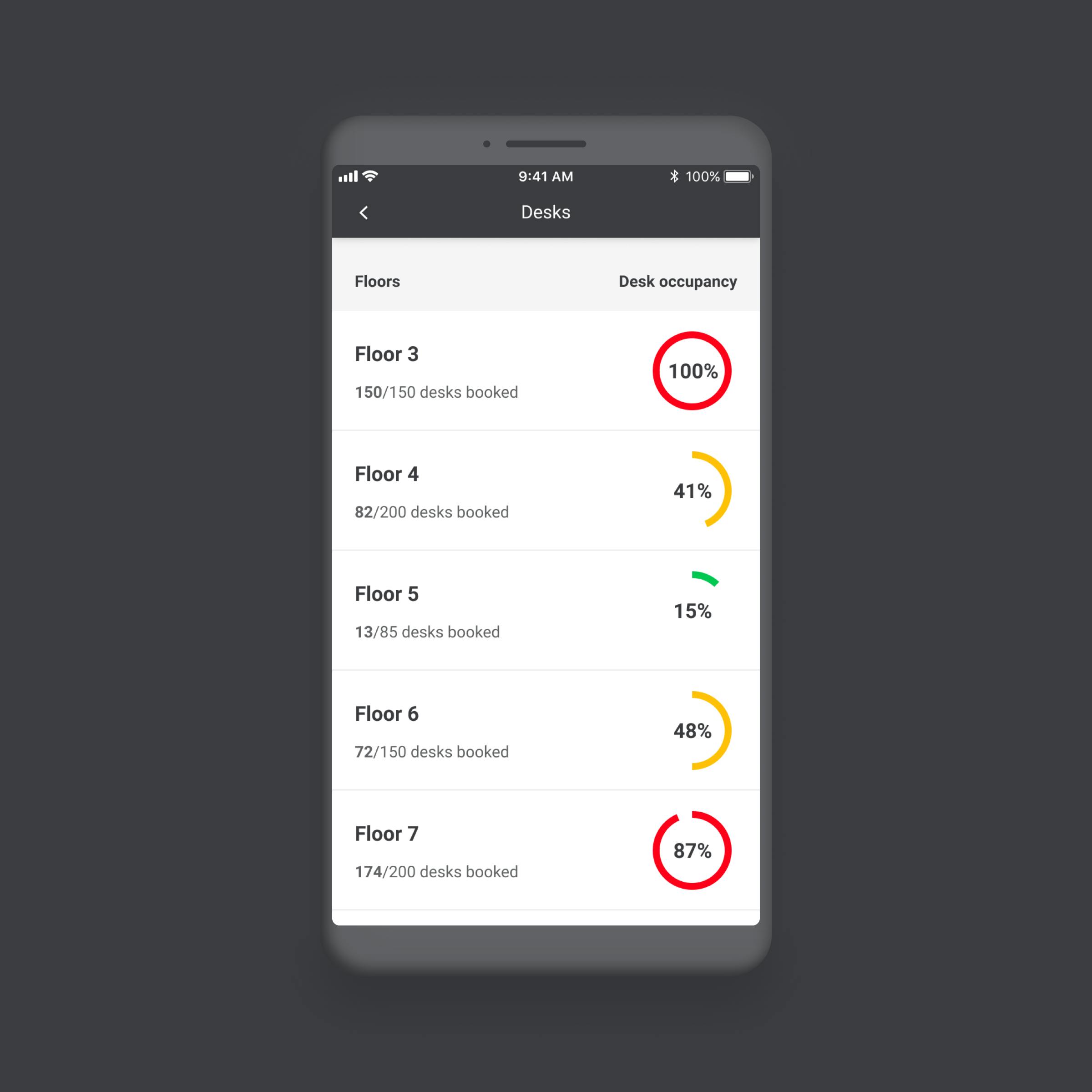 Signify has added features to its lighting-based Interact Office software that will help employees find office areas that are less crowded than others. (Photo credit: Image courtesy of Signify.)