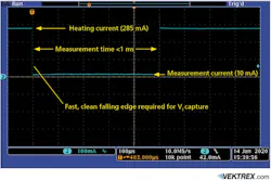 FIG. 1. Oscilloscope capture shows an example ETM current waveform. (Image credit: All images and graphics courtesy of Vektrex.) FIG. 1. Oscilloscope capture shows an example ETM current waveform. (Image credit: All images and graphics courtesy of Vektrex.)
