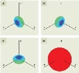 677eb9ce2089a29200957dc8 Content Dam Leds En Articles Print Volume 10 Issue