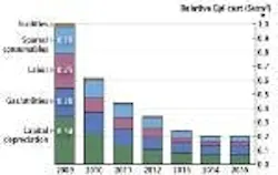 677eba522089a26075957e82 Content Dam Leds En Articles Print Volume 8 Issue 677eba522089a26075957e82 Content Dam Leds En Articles Print Volume 8 Issue