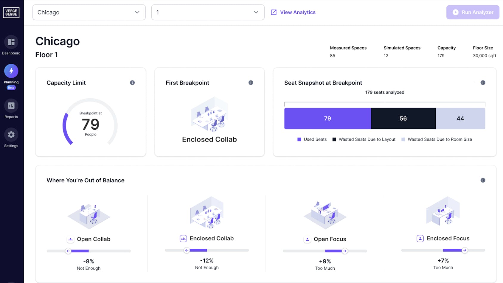 vergesense_breakpoint_analyzer