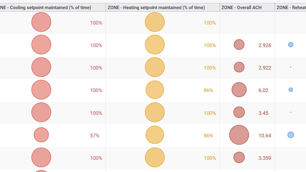 thrive_buildings_thriveiq