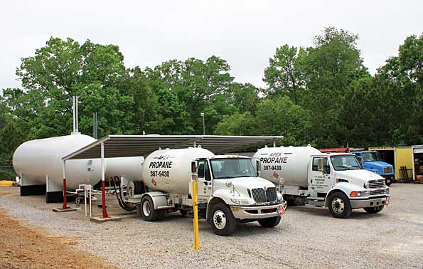 Apex Propane Service Apex NC serves the retail propane market and propaneplant construction industry over a fivestate area from the Carolinas north to West Virginia Virginia and Maryland On the propane delivery side the company runs five bobtails