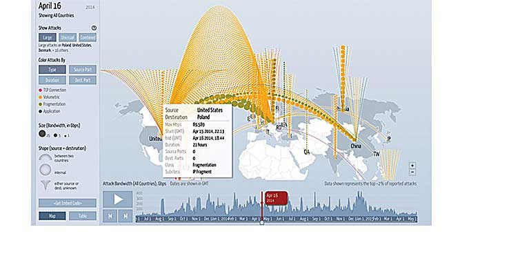 ILTA-Cybersecurity-Online-Attacks-graphic