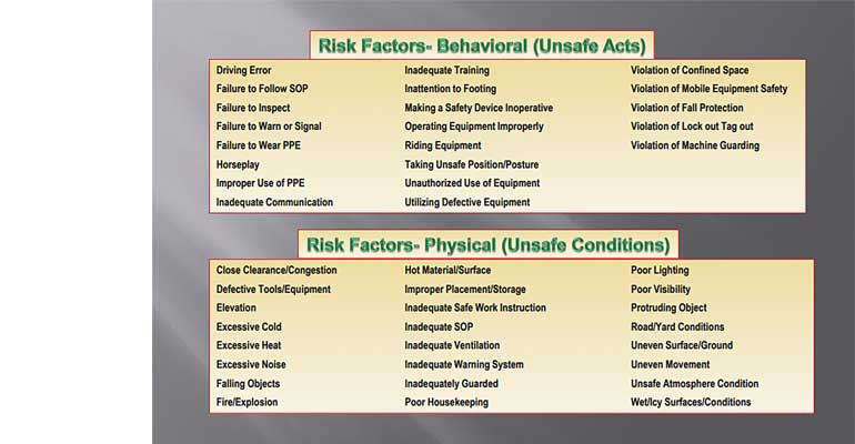 PRA Risk factors