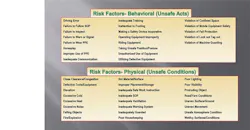PRA Risk factors PRA Risk factors