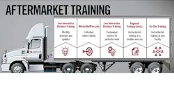 Meritor aftermarket training Meritor aftermarket training