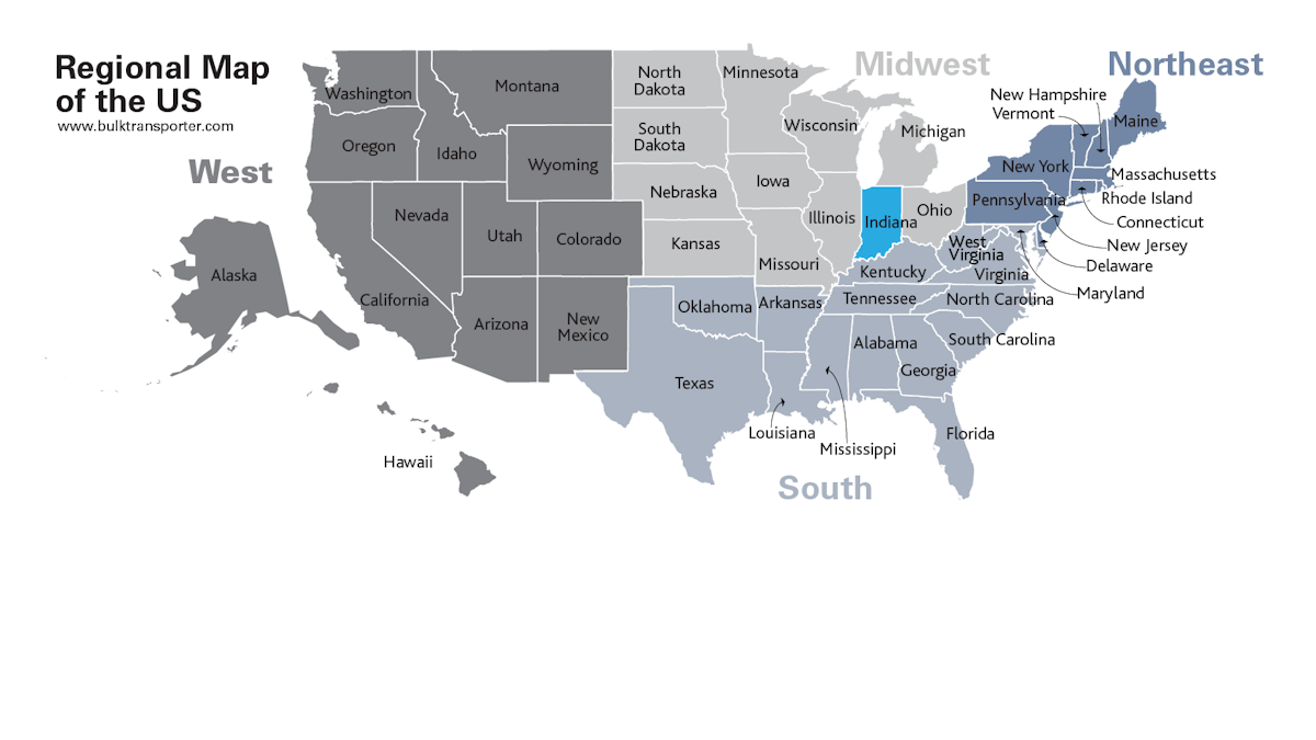 Indiana Bulk Transload Facilities Directory Bulk Transporter