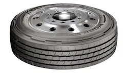 WORK Series All Steel All Position WORK Series All Steel All Position