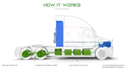 Hyliion Graphic Download Hyliion Graphic Download