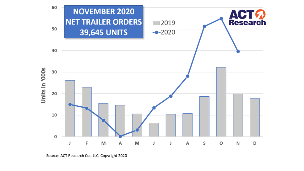 Act Nov20 Final 5fea08bd92e2b 5ff47c5e425f9