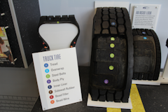 With advancements in technology, casing designs and compounding formulas over the years, tires have never been more ‘retreadable’ than they are today.