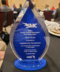 Groendyke Fta Trophy Groendyke Fta Trophy