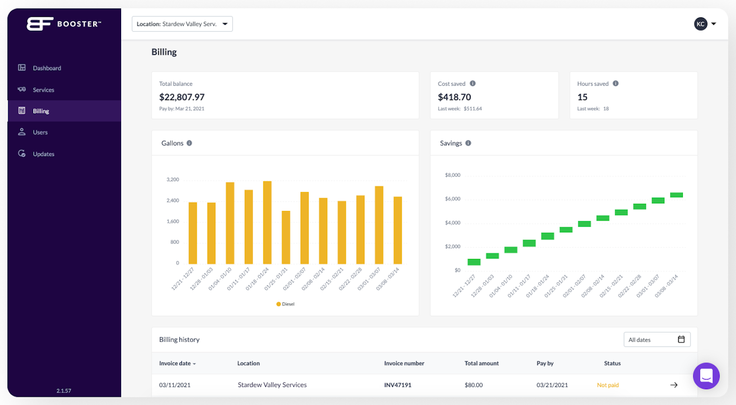 Booster dashboard