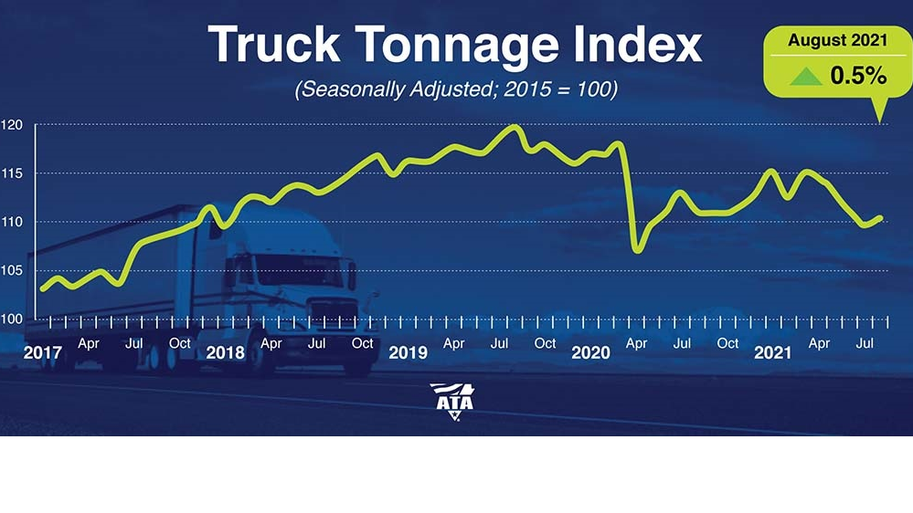 Tonnage Dispatch Aug2021 61531d08513b3