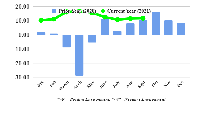 Ftr Tci September 6197bed819be6
