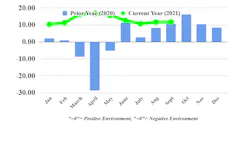 Ftr Tci September 6197bed819be6 Ftr Tci September 6197bed819be6