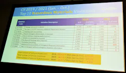 20211012 154354 Hdr 20211012 154354 Hdr