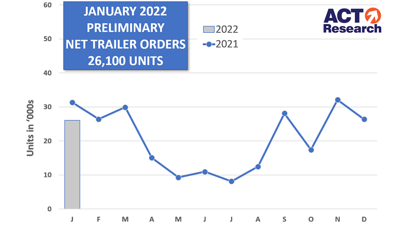 Act Trailers 0122p 6213bc09db2e1 621634faa4ac9