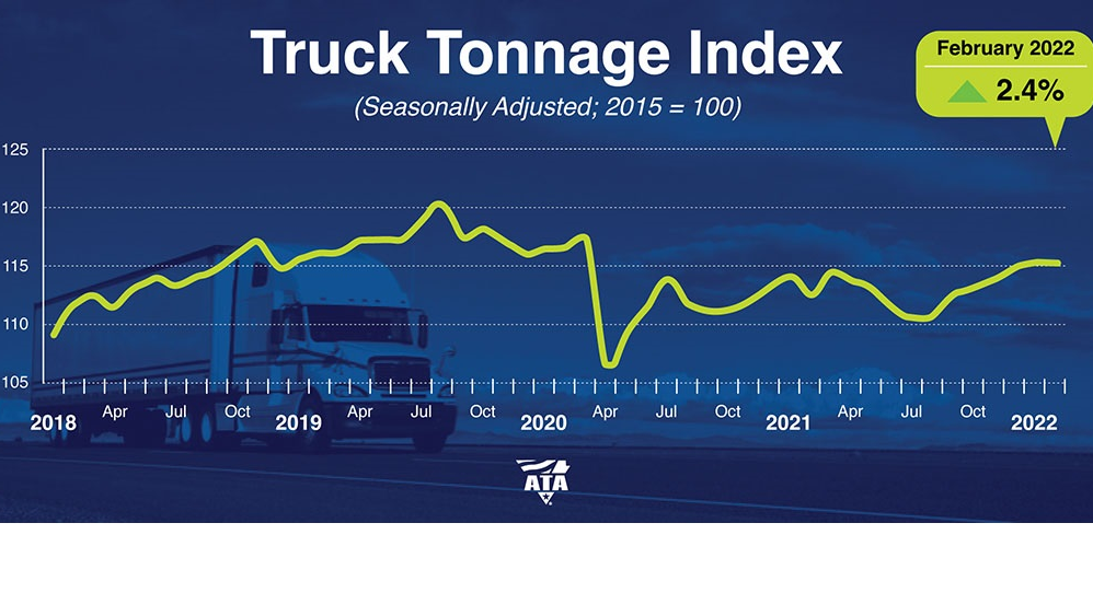Ata Tonnage Dispatch February 2022 623b12817db0f