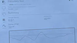 Vegas Renewable Diesel Inc Smog Opacity Test 62e287d83bca2 Vegas Renewable Diesel Inc Smog Opacity Test 62e287d83bca2
