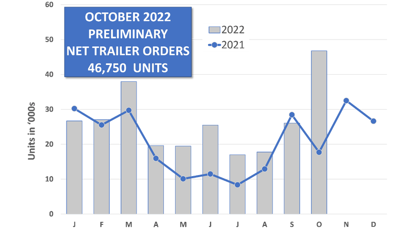 Act Trailer Oct jpg 63860d67662ef
