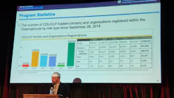 Of drivers with at least one violation, FMCSA's Bryan Price said less than a third have completed the return-to-duty process. Of drivers with at least one violation, FMCSA's Bryan Price said less than a third have completed the return-to-duty process.