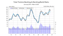 Act Bu 0323 6446e5774a249 6447d01c4141c Act Bu 0323 6446e5774a249 6447d01c4141c