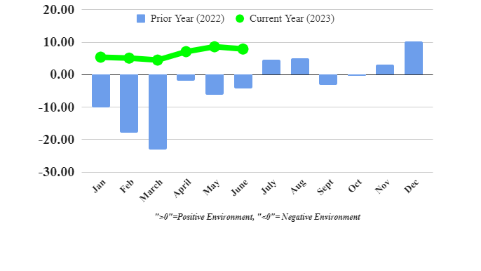 Ftr Shippers Conditions June 64f0d32954f64
