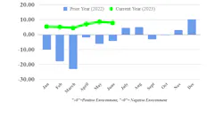 Ftr Shippers Conditions June 64f0d32954f64 Ftr Shippers Conditions June 64f0d32954f64