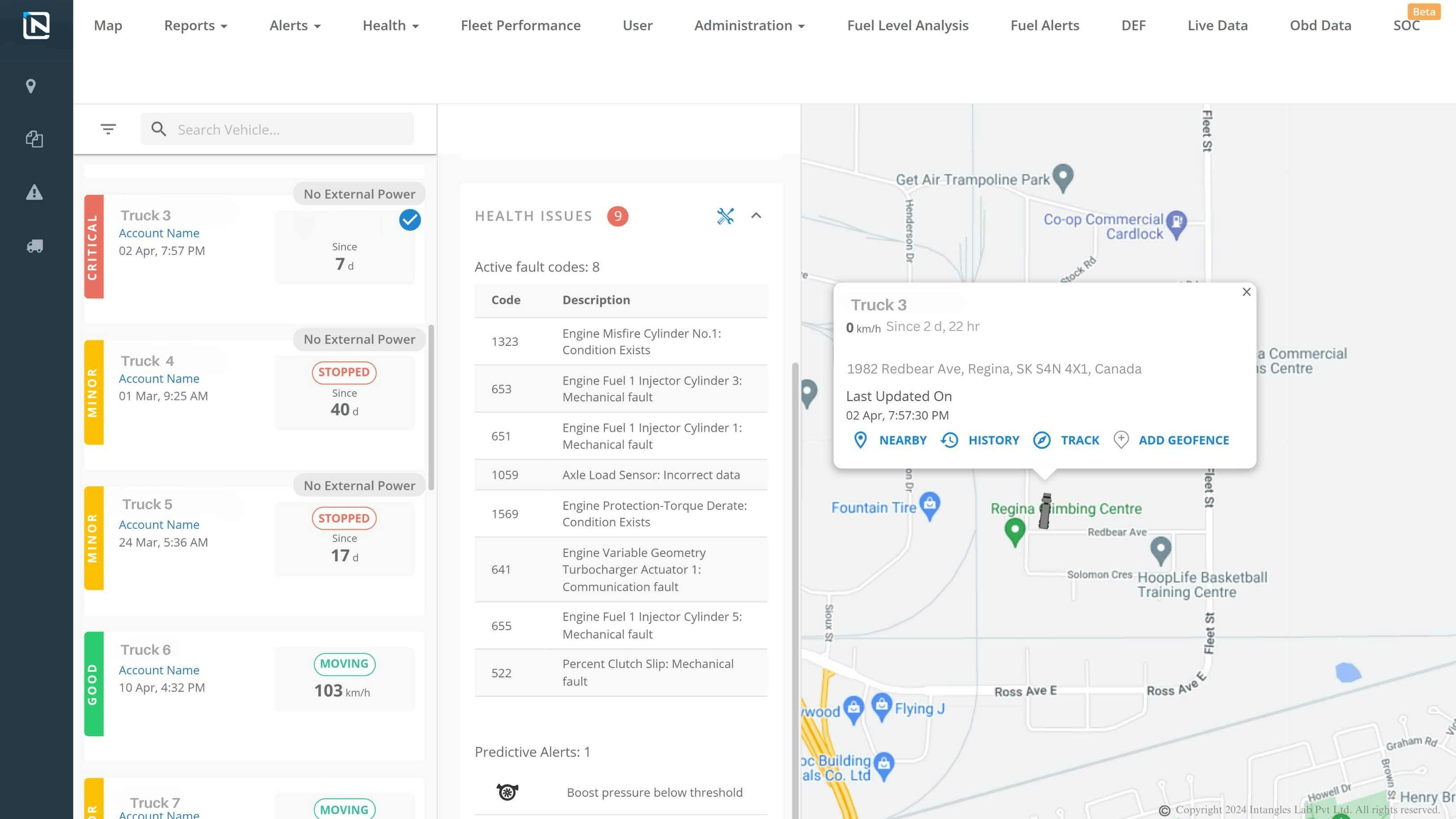 661d23caab6dc0001e8f8314 Intangles Travel Shop Health Issues