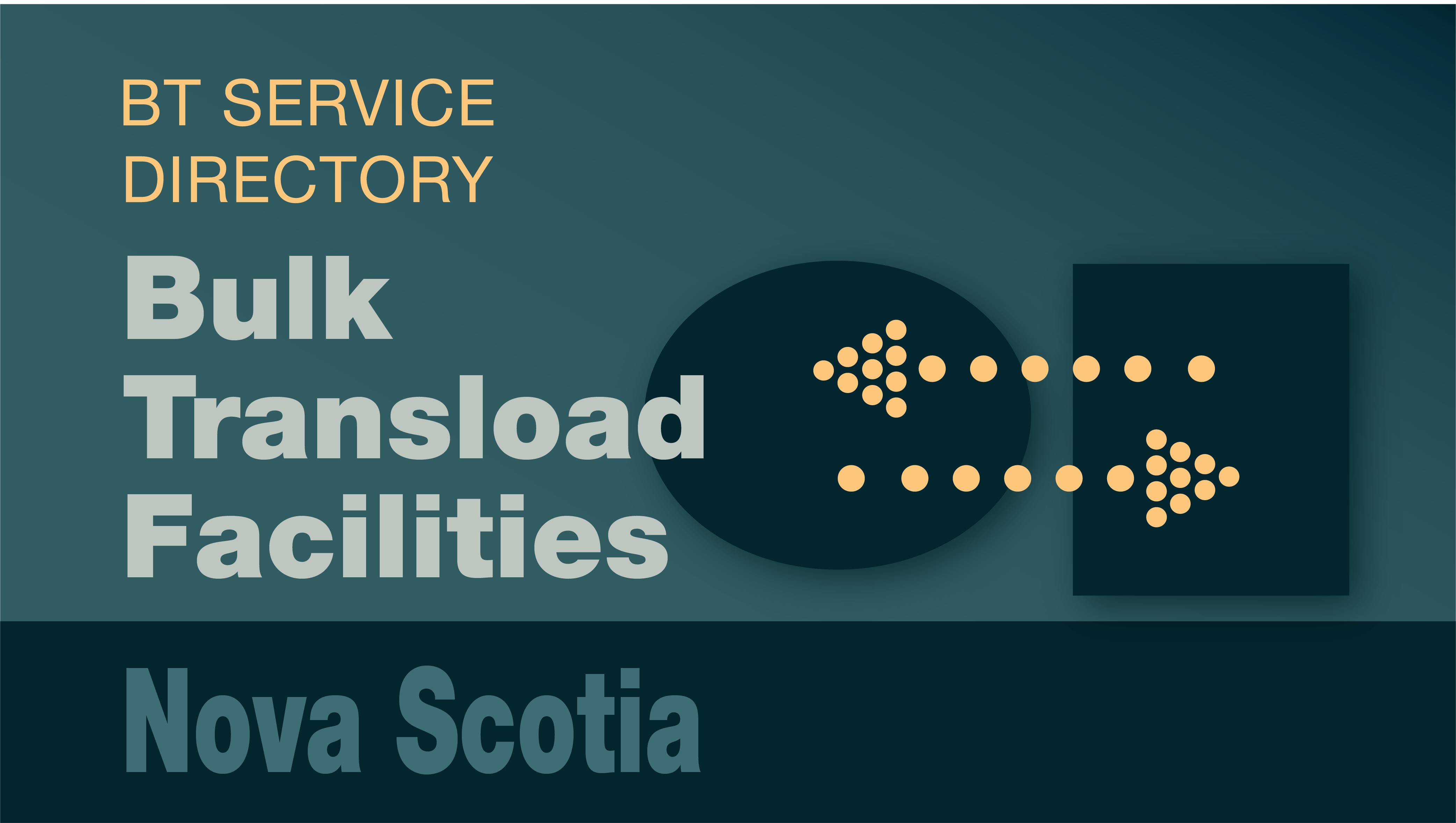 Transload Directory title slide for Nova Scotia with an icon representing product transfer
