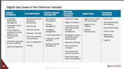 1660240969651 Digitalusecasesinthechemicalindustry 1660240969651 Digitalusecasesinthechemicalindustry
