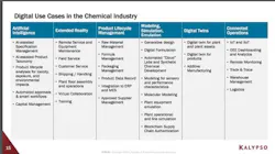 digital-use-cases-in-the-chemical-industry digital-use-cases-in-the-chemical-industry
