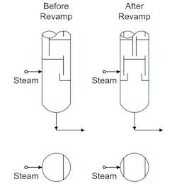 1660251992481 Steamstripperfig1 1660251992481 Steamstripperfig1