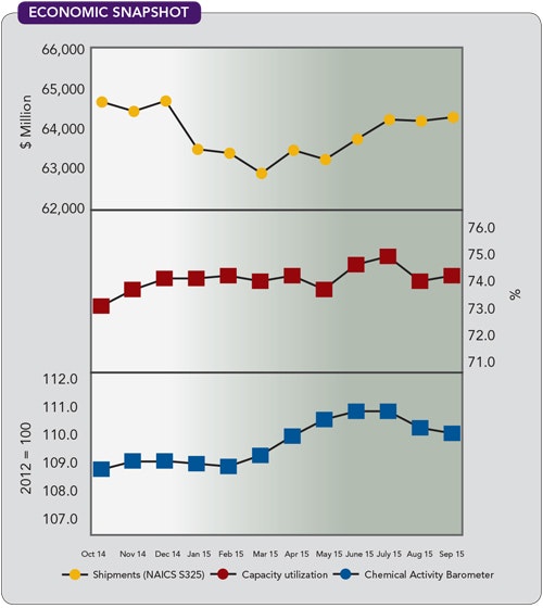 1660252037497 Cp1512ec